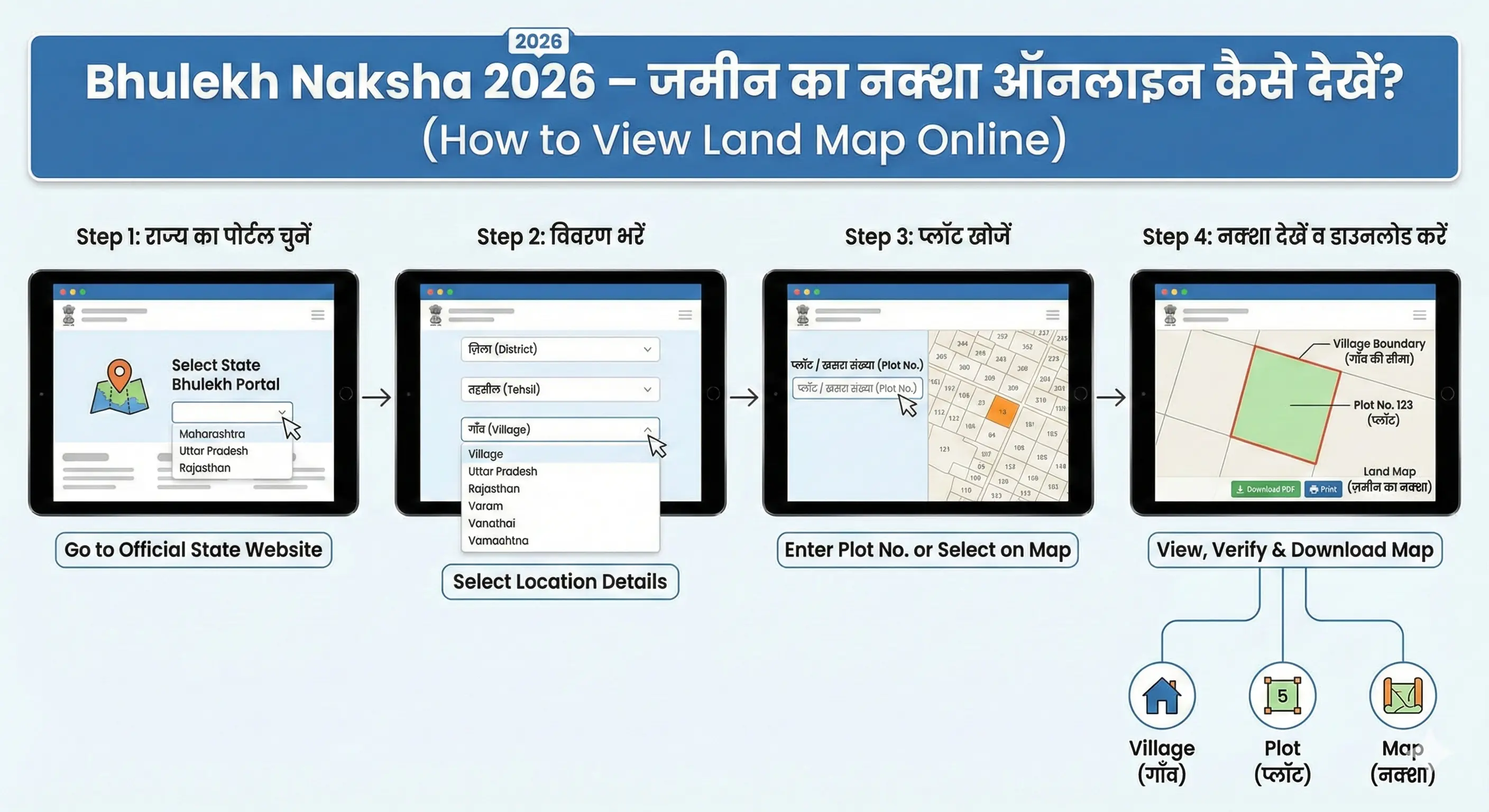 Bhulekh Naksha 2026 - Land Map, Plot and Village Map Online